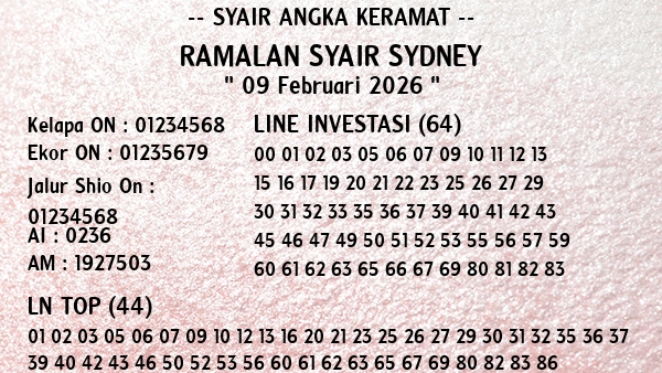Prediksi Sydney